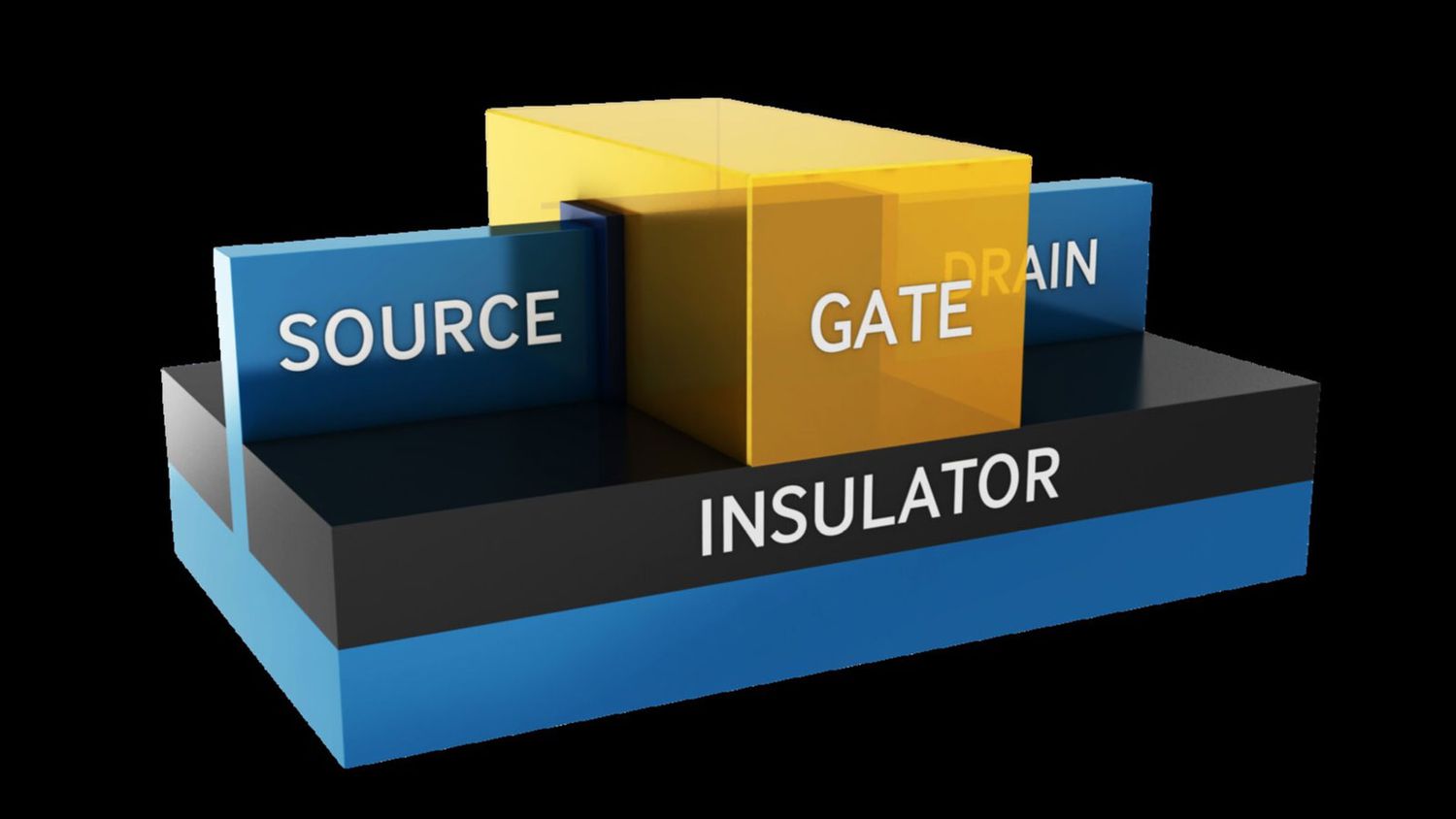 2023-11-12 – The Essential Engineering Education