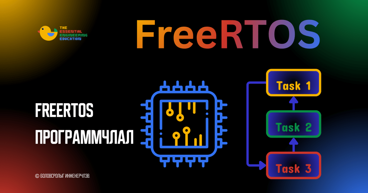 FreeRTOS программчлал – The Essential Engineering Education